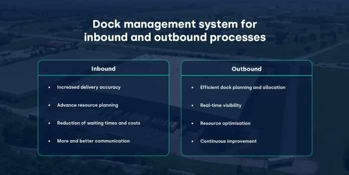 Dock management in inbound and outbound logistics_FIELDEAS