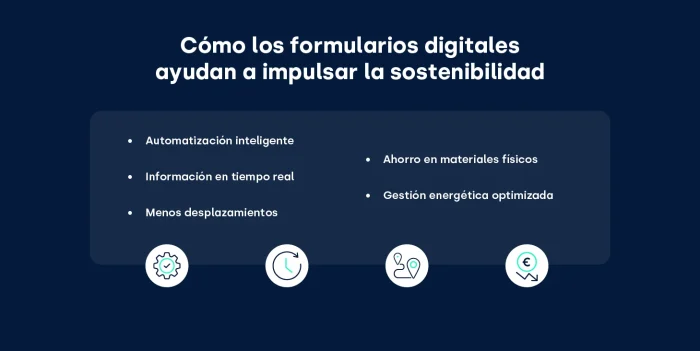 Cómo los formularios digitales ayudan a impulsar la sostenibilidad_FIELDEAS Forms