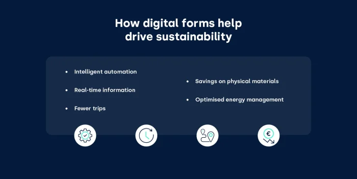 How digital forms help drive sustainability_FIELDEAS Forms
