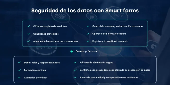 Seguridad de los datos con smart forms_FIELDEAS Forms