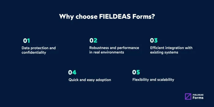 Why choose FIELDEAS Forms