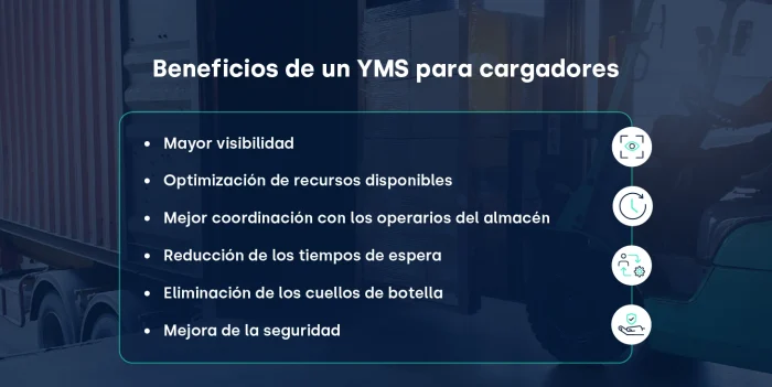 Beneficios de un YMS para empresas cargadoras_FIELDEAS Track and Trace