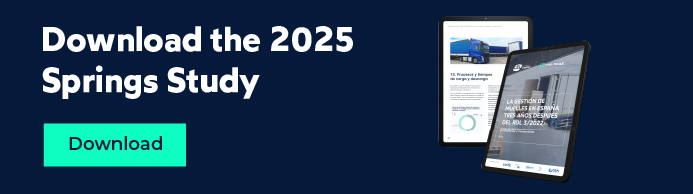 Benefits YMS shippers_study docks 2025_FIELDEAS Track and Trace