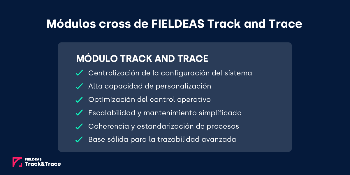 FIELDEAS Track and Trace_Módulo Track and Trace
