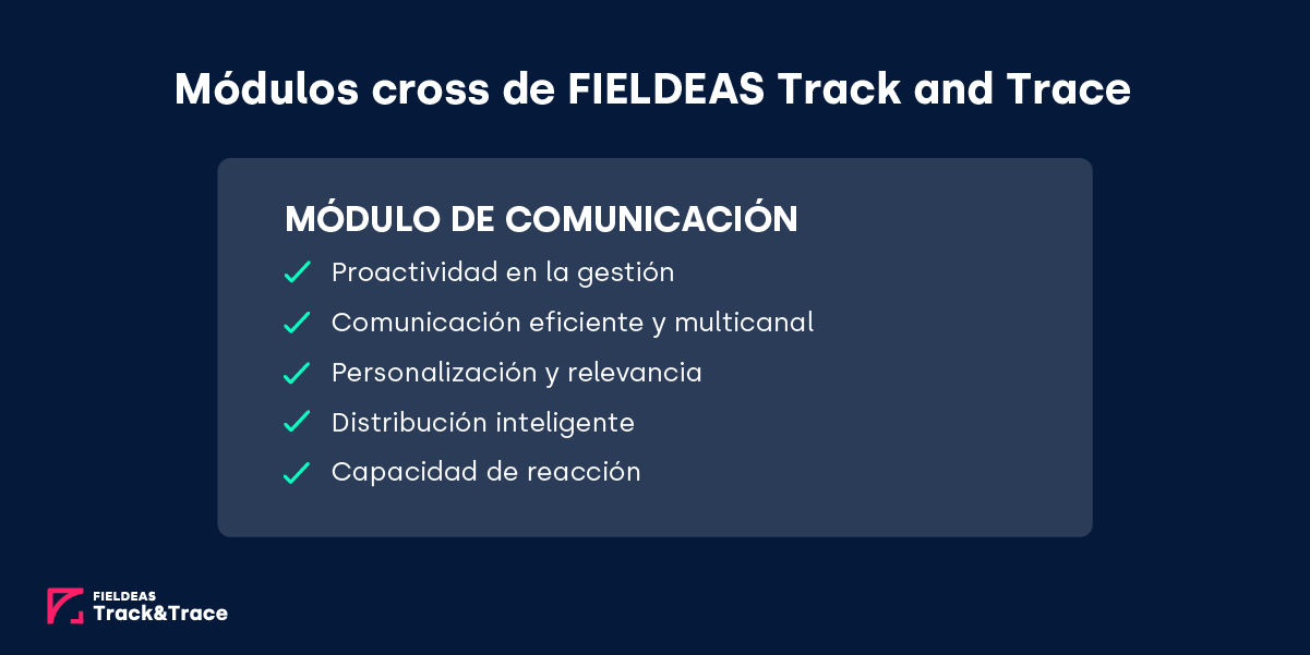 FIELDEAS Track and Trace_Módulo de Comunicación