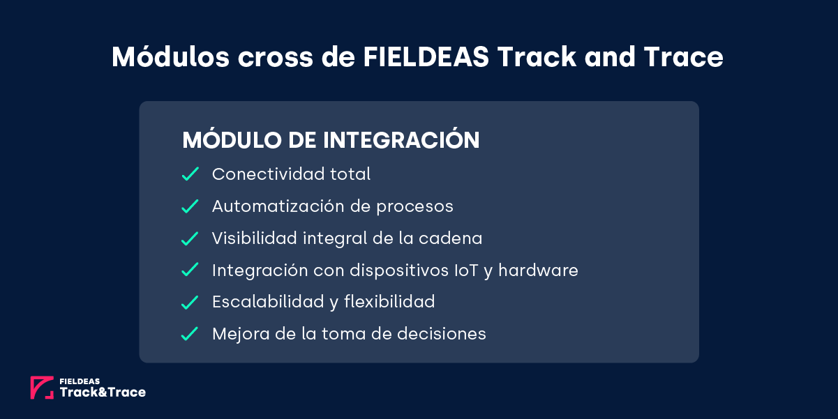 FIELDEAS Track and Trace_Módulo de Integración