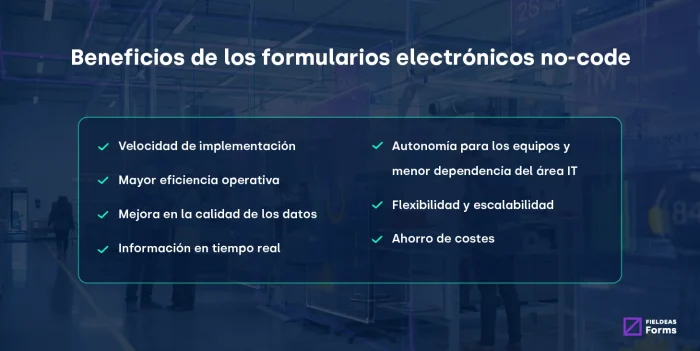 Beneficios de los formularios electrónicos no-code de FIELDEAS Forms