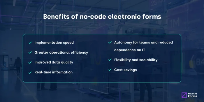 Benefits of FIELDEAS Forms' no-code electronic forms
