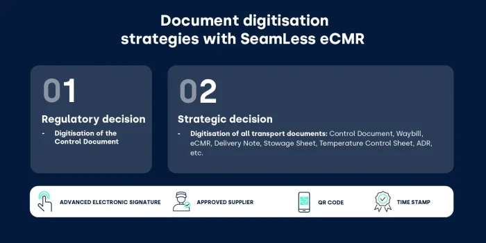 Transport document digitisation strategies_FIELDEAS Track and Trace