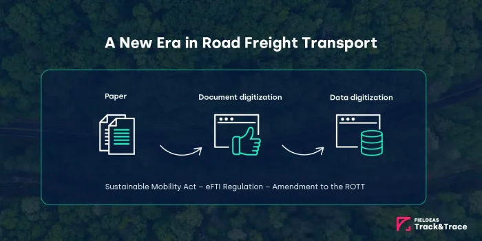 Digitalization of transport documents and data_FIELDEAS Track and Trace
